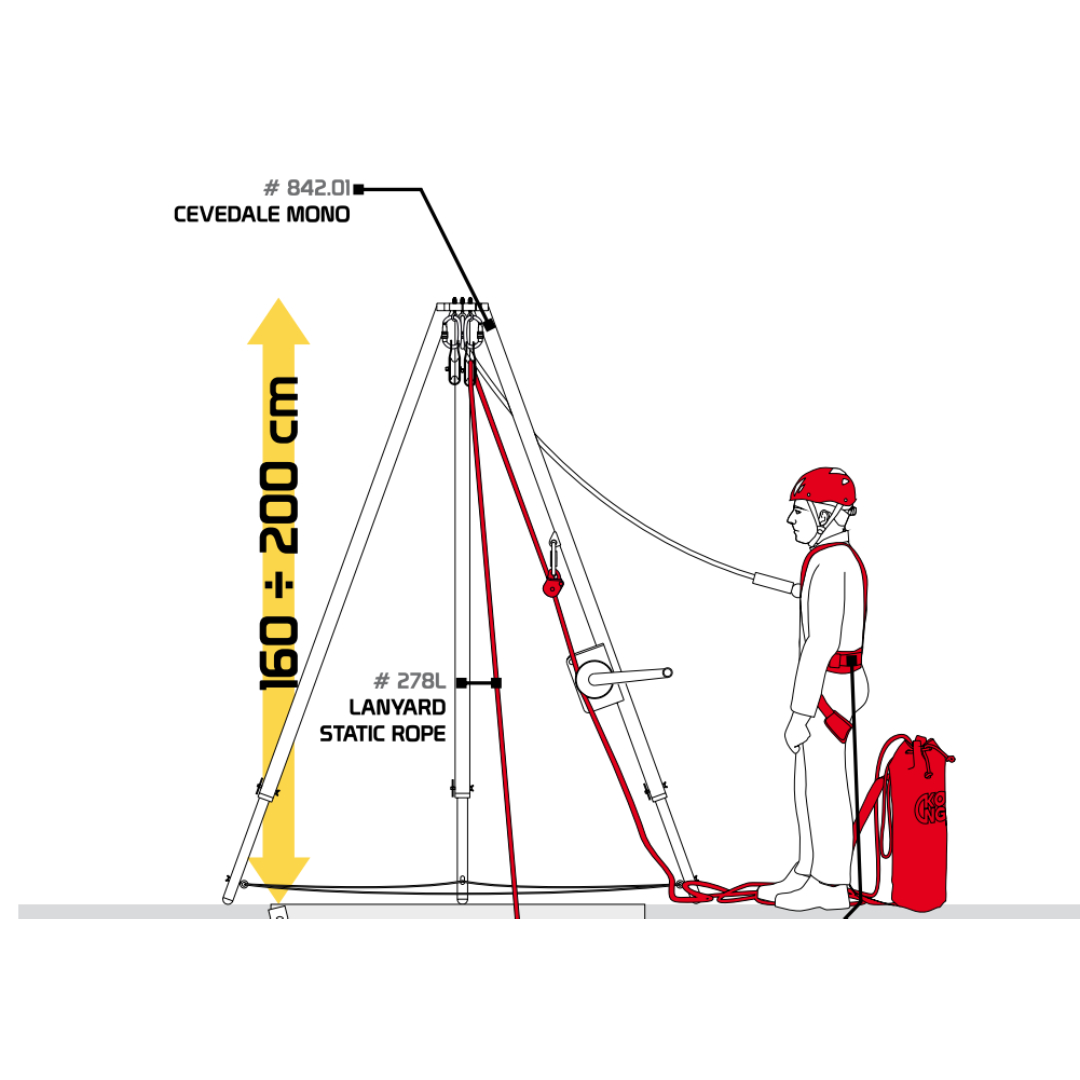 Arbeiten in engen Räumen